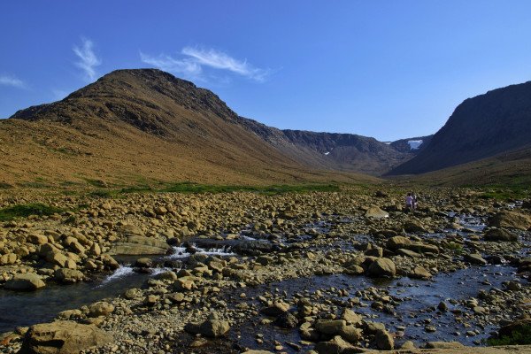 Canada & the Northwest Passage