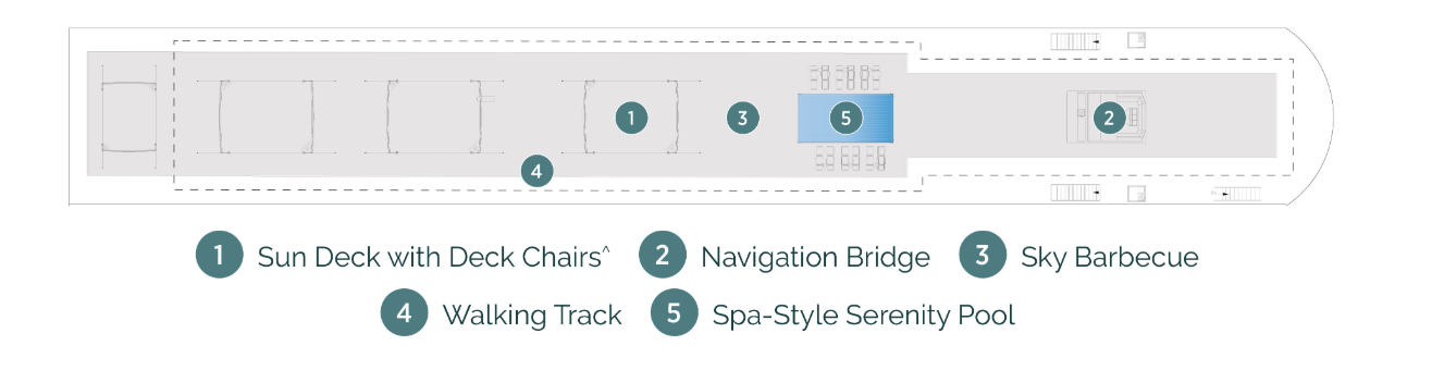 Emerald-Cruises-Emerald-Radiance-Sun-Deck-with-Key.png.png